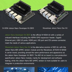 Waveshare JetBot AI Kit, AI Robot Based On Jetson Nano, Includes Waveshare Jetson Nano Dev Kit 4GB (NOT Support Nano 2GB)