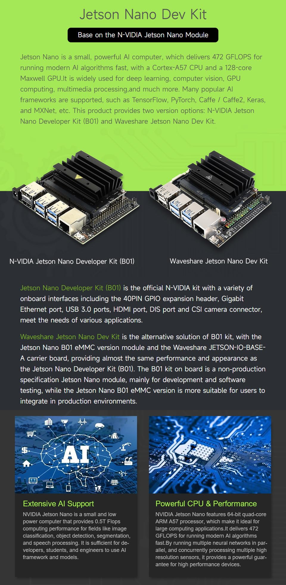 Waveshare JetBot AI Kit, AI Robot Based On Jetson Nano, Includes Waveshare Jetson Nano Dev Kit 4GB (NOT Support Nano 2GB)