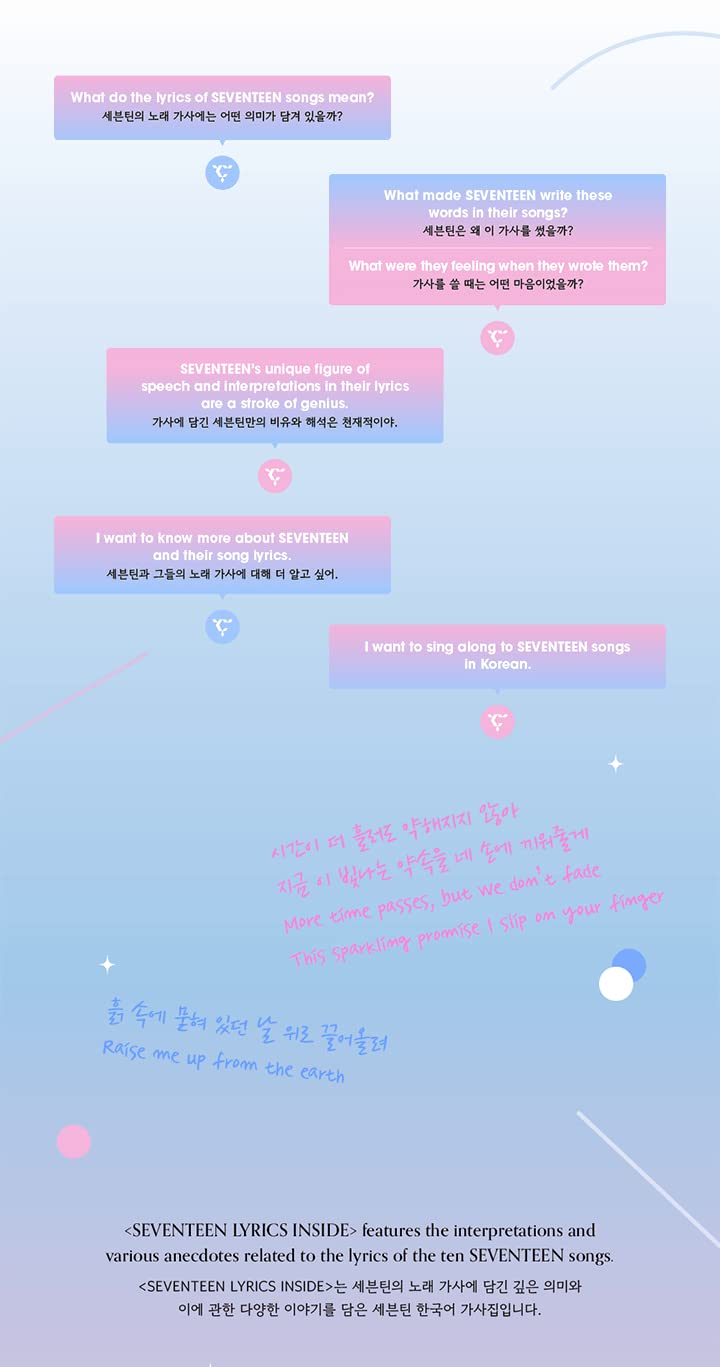 Seventeen Lyrics Inside