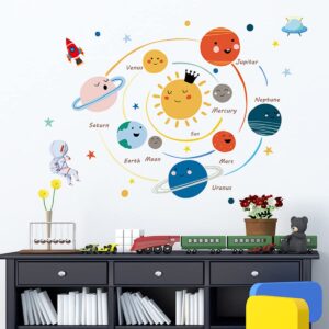 Space Wall Stickers, Planet Wall Decals for Kids Room Space Wall Decor Peel and Stick Boy Bedroom Nursery Classroom, Playroom, Daycare