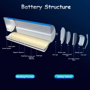 Qimoo 3.7V 5200mah Rechargeable Battery Pack Lithium Ion Batteries with JST-2P Connector for DIY Electronics Products, Toys, Lighting, Bluetooth Equipment…