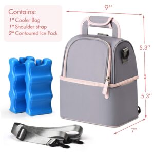 NCVI Breastmilk Cooler Bag and 2 Baby Bottles