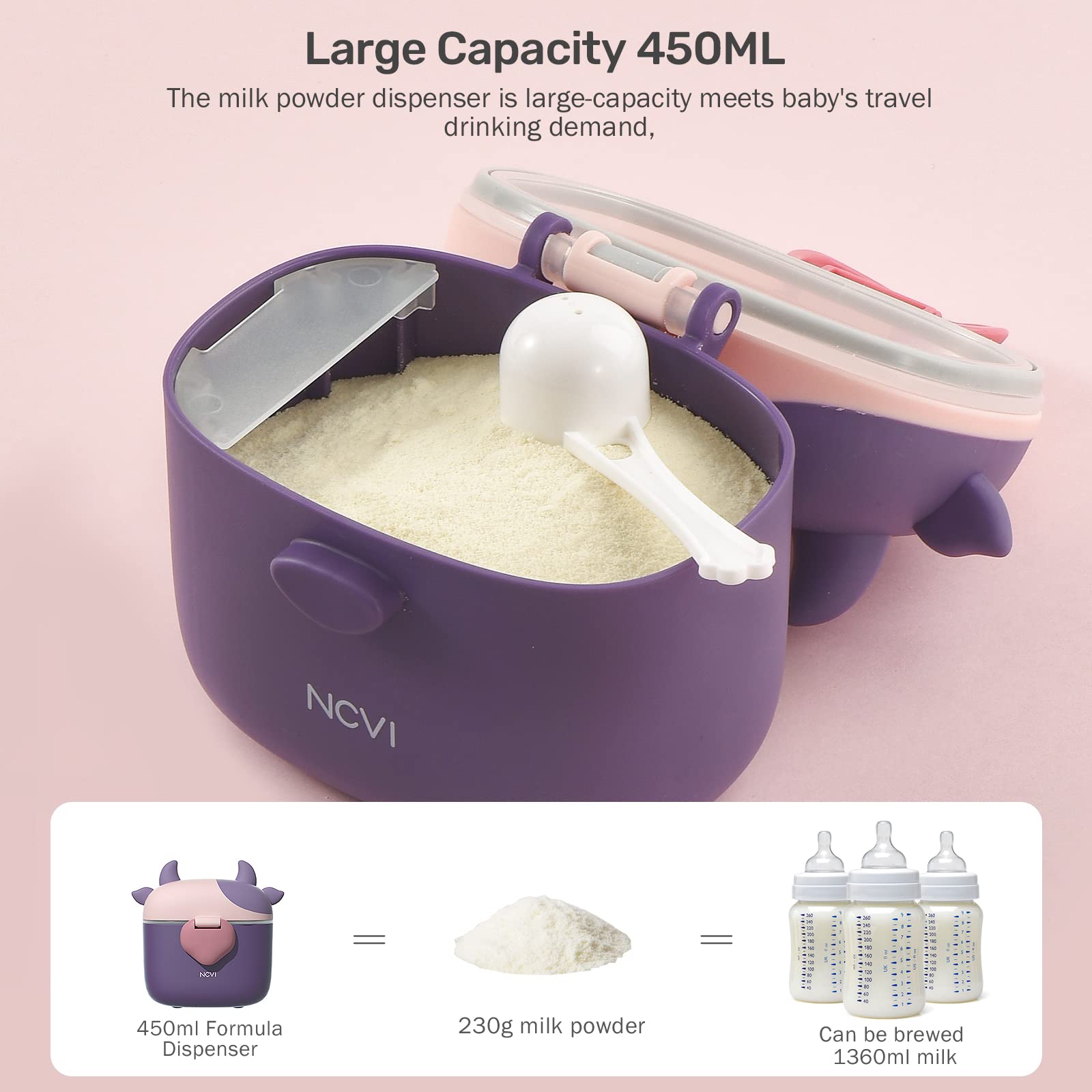 NCVI Breastmilk Cooler Bag and Baby Formula Dispenser