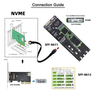 NFHK Oculink SFF-8612 8611 to U.2 Kit M-Key to NVME PCIe SSD and NGFF to SATA Adapter for Mainboard