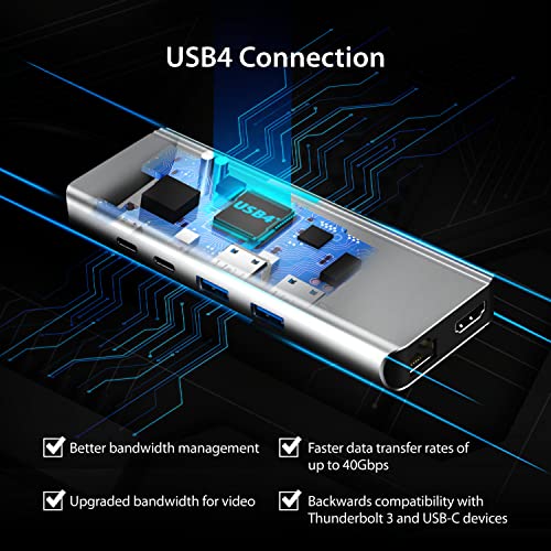 j5create USB4 8K Multi-Function Hub - 8K60/4K144 HDMI, 2.5G Ethernet, PD Charging, 10Gbps USB-A, 10Gbps USB-C Ports | Compatible with MacBook, Windows, Thunderbolt 3/4, and USB4 Devices (JCD403)