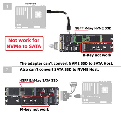 NFHK Oculink SFF-8612 8611 to U.2 Kit M-Key to NVME PCIe SSD and NGFF to SATA Adapter for Mainboard