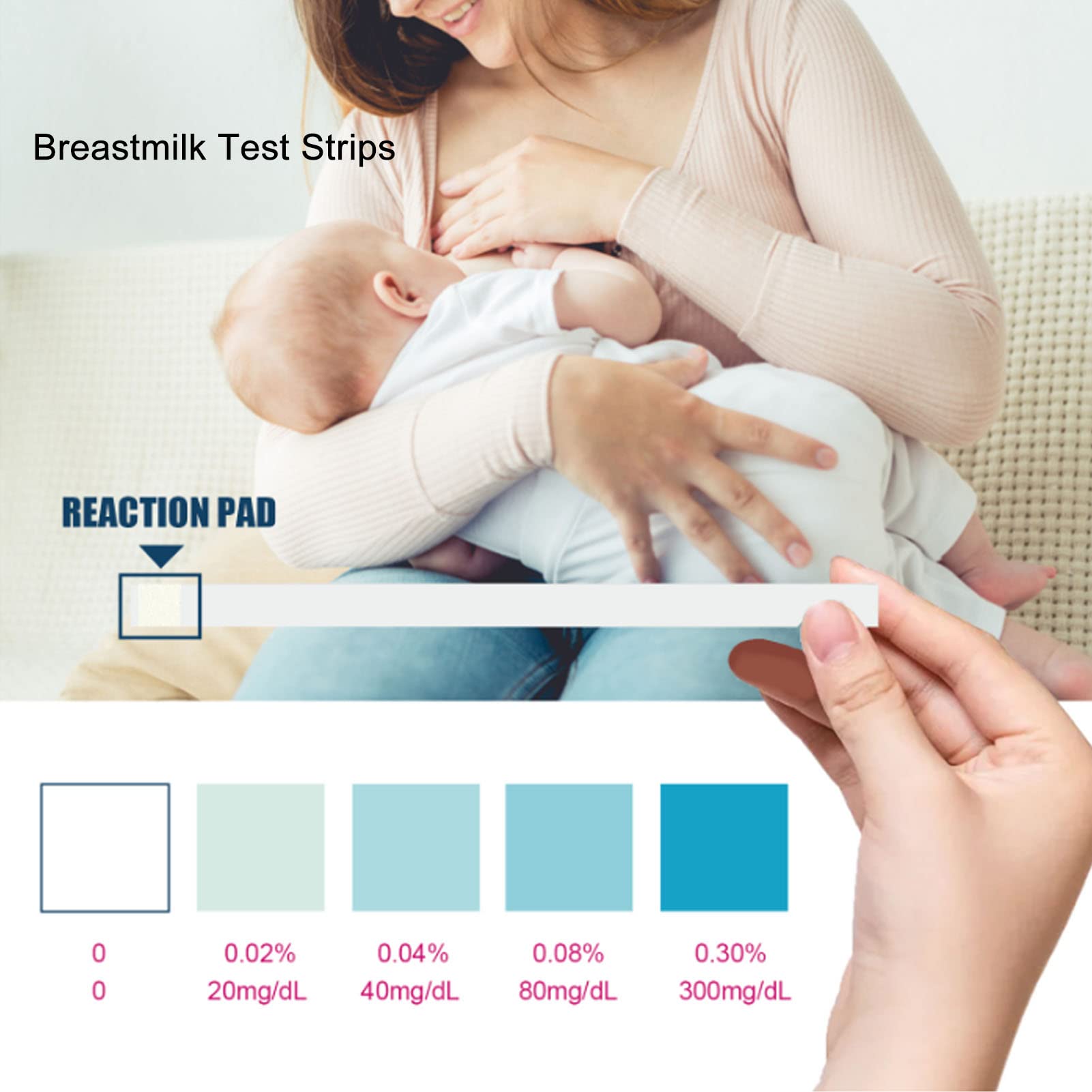 Breastfeeding Test Strips Breastmilk Test Strips 25pcs for Women Home