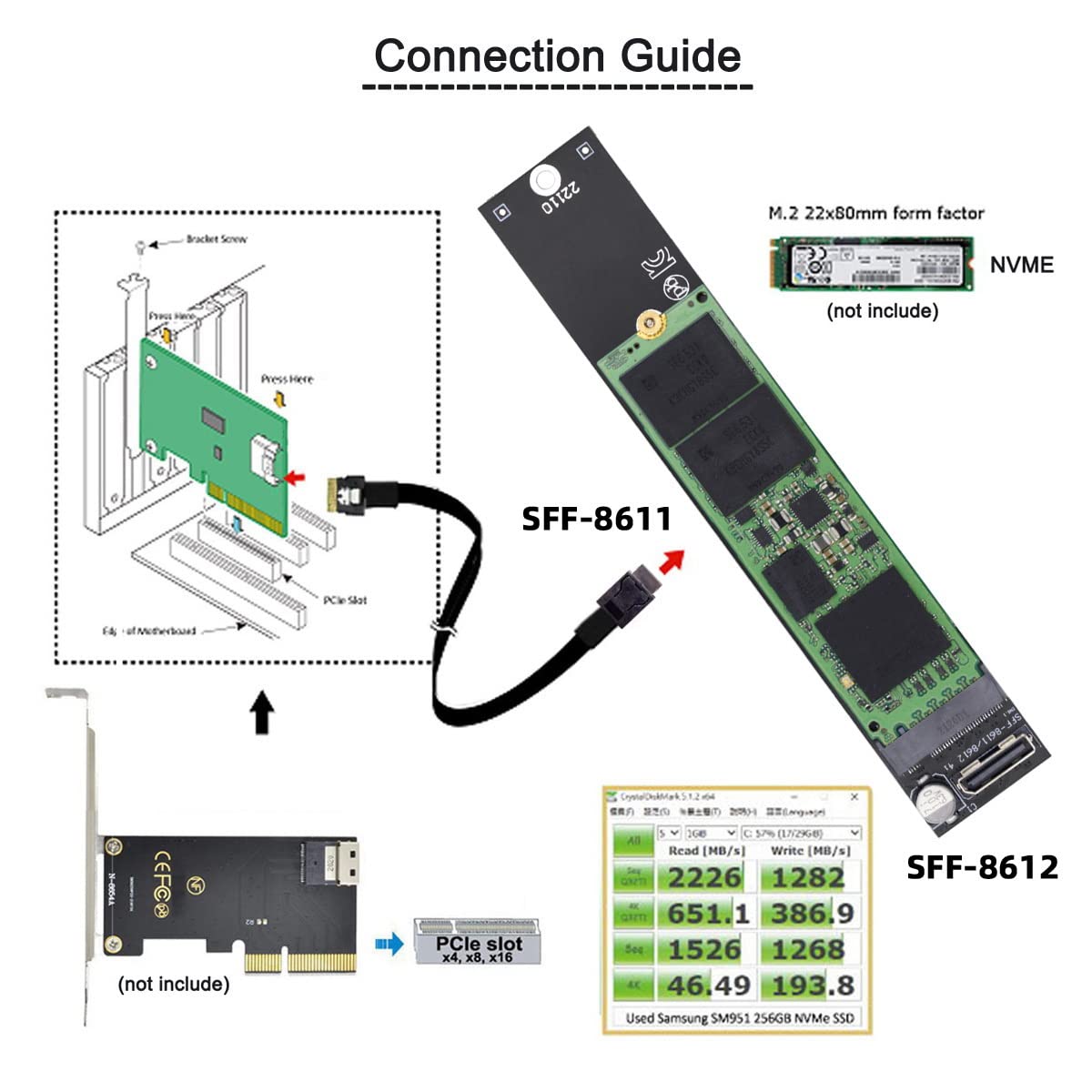 NFHK Oculink SFF-8612 SFF-8611 to M.2 Kit NGFF M-Key to NVME PCIe SSD 2280 22110mm Adapter for Mainboard