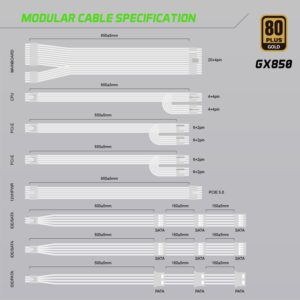 GAMEMAX Rampage Series 850W PCIE 5.0 & ATX 3.0 80 Plus Gold Certified Fully Modular Power Supply, 135mm F.D.B Fan, 105°C Japanese Caps, 10 Year Warranty, GX850, White