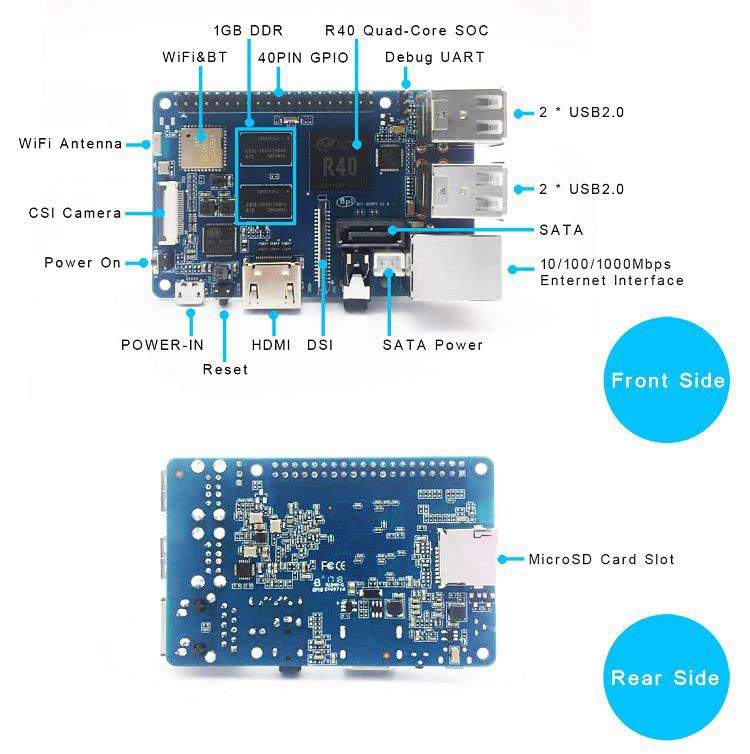 Banana Pi M2 Berry Open Source Single Board Computer Allwinner A40i Soc Onboard WiFi Module Bluetooth 4.0 with 1G LPDDR3 RAM Support Android Linux GPIO Compatible with Raspberry Pi 3 Run Raspbian