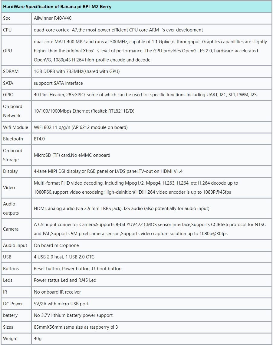Banana Pi M2 Berry Open Source Single Board Computer Allwinner A40i Soc Onboard WiFi Module Bluetooth 4.0 with 1G LPDDR3 RAM Support Android Linux GPIO Compatible with Raspberry Pi 3 Run Raspbian