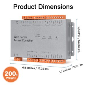 2 Doors Access Control System Core Control Components,Professional Web Server 2 Door Access Control Panel Wiegand Controller (FD-ACN2)