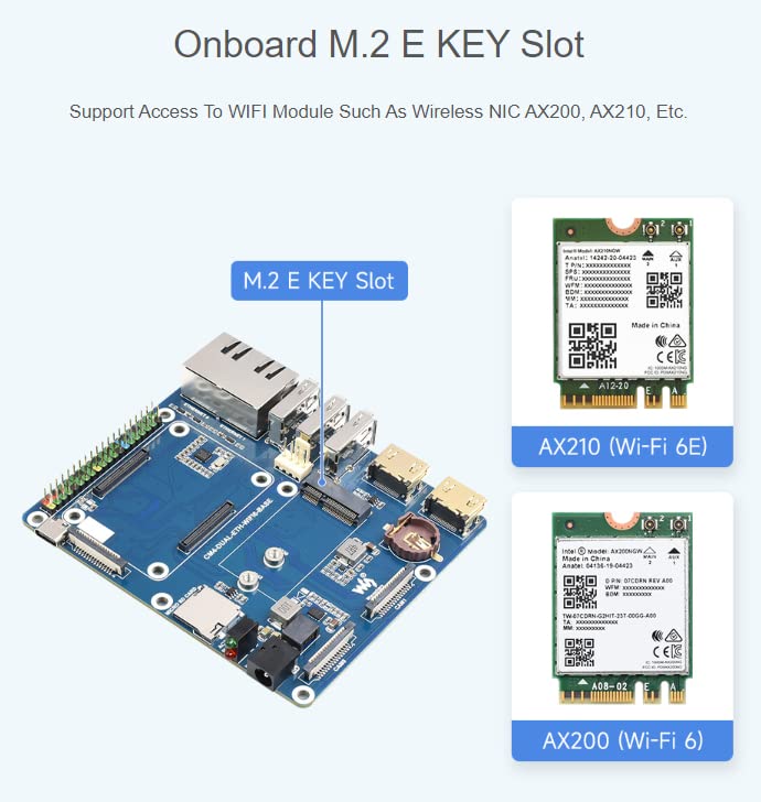 WIFI6 Dual Ethernet Base Board for Compute Module 4, Compatible with WiFi AX210 & AX200 Module,Onboard Gigabit Ethernet RJ45 Connector x1, 100M Ethernet RJ45 Connector x 1,CSI-2 Camera Port x2,etc