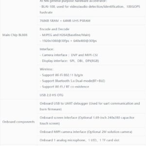 Sipeed Maix M1s Dock tinyML RISC-V Linux AI Development Board with RISC-V CPU BLAI 100GOPS NPU Built-in 768KB SRAM 64MB UHS PSRAM 16MB eMMC for IoT Edge Computing Support FreeRTOS Linux OS