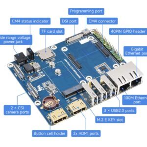 WIFI6 Dual Ethernet Base Board for Compute Module 4, Compatible with WiFi AX210 & AX200 Module,Onboard Gigabit Ethernet RJ45 Connector x1, 100M Ethernet RJ45 Connector x 1,CSI-2 Camera Port x2,etc