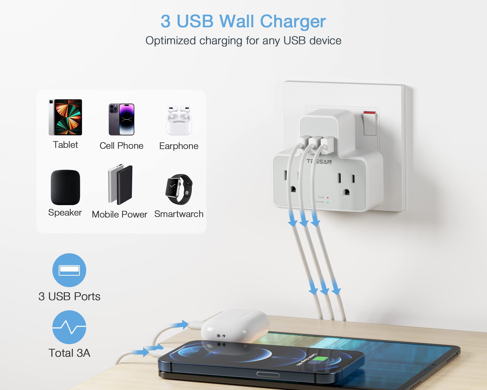 US to UK Plug Adapter, TESSAN Type G Power Converter with 2 Outlets 3 USB Charger, Ireland Travel Adaptor for USA to England Scotland Kenya Dubai London British Qatar Irish Hong Kong