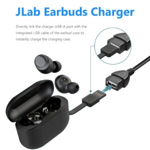 USB Wall Charger Adapter & Charging Cable Cord for JLab Go Ai Pop/Sport, JLab Epic Air an/Sport ANC, JLab JBuds Air/Sport/Executive/ANC/Play Gaming/Pro Wireless Bluetooth Earbuds Case Charging Adapter