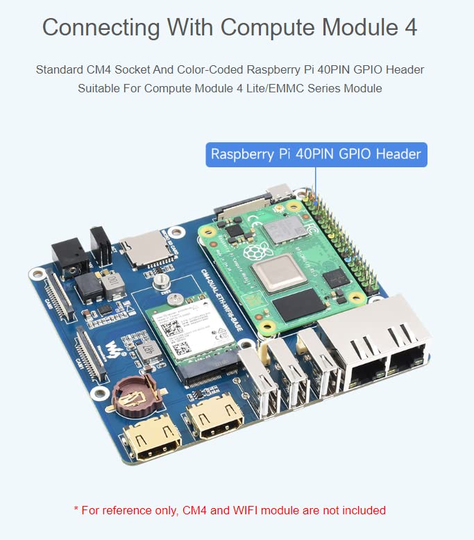 WIFI6 Dual Ethernet Base Board for Compute Module 4, Compatible with WiFi AX210 & AX200 Module,Onboard Gigabit Ethernet RJ45 Connector x1, 100M Ethernet RJ45 Connector x 1,CSI-2 Camera Port x2,etc