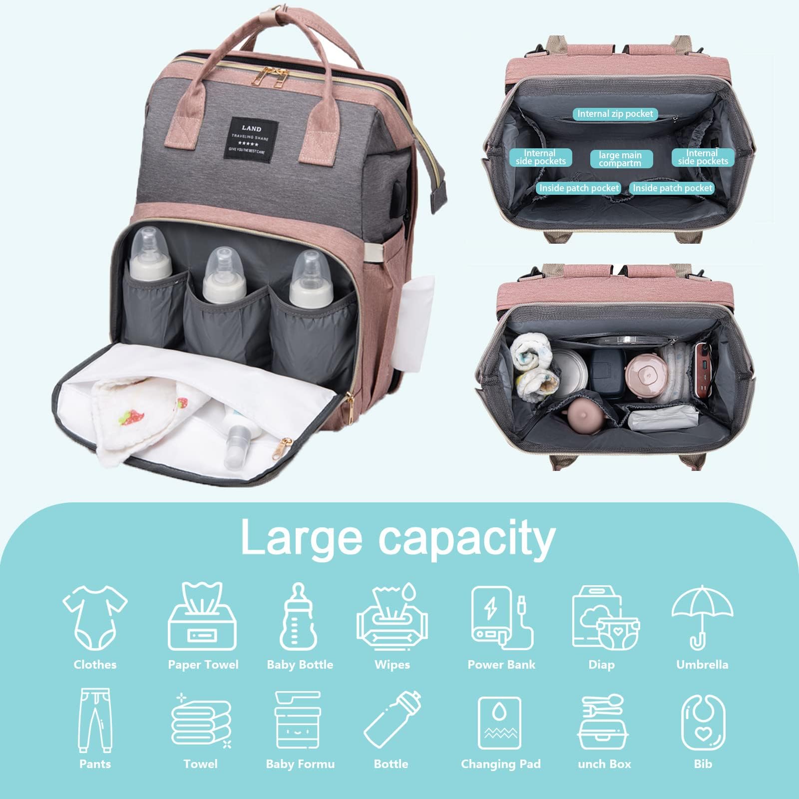 Fandiar Diaper Bag with Changing Station, Diaper Bags for Baby Girl Boy Multi-Function Travel Portable Bassinet Backpack Mommy Bag, Large Capacity, Water Resistant and Stylish