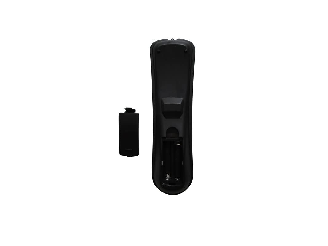 Replacement Remote Control ONLY for EYEZONE B1080P-2 Digital Signage Media Network Player