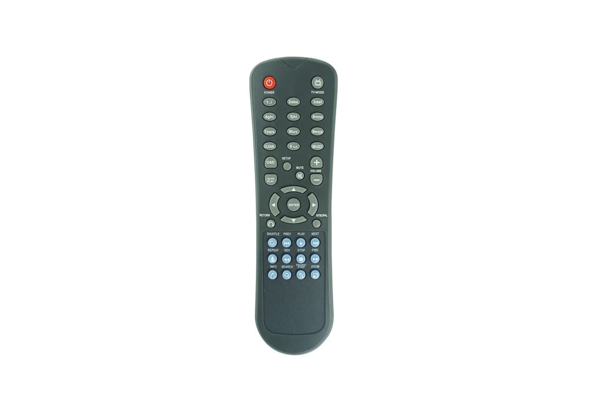 Replacement Remote Control ONLY for EYEZONE B1080P-2 Digital Signage Media Network Player