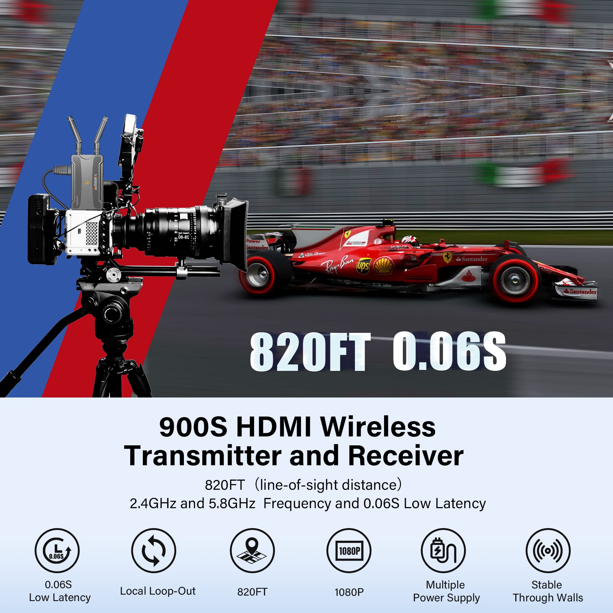 Vrriis Wireless Video Transmission System, 820FT (250M) Range, 1080P Wireless HDMI Transmitter and Receiver, 2.4GHz & 5.8GHz Dual-Band Transmission 0.06S Low Latency, IR Remotecontrol & Loop-Out