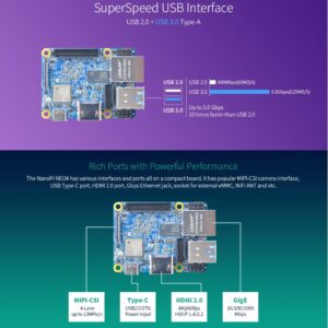 NanoPi NEO4 Open Source 64-bit 2.0GHz Rockchip RK3399 Single Board Computer onboard 1GB DDR3-1866 RAM for AI Depth Calculation/Game Console Run FriendlyWrt and Ubuntu Core