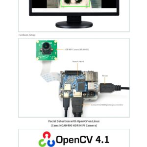 NanoPi NEO4 Open Source 64-bit 2.0GHz Rockchip RK3399 Single Board Computer onboard 1GB DDR3-1866 RAM for AI Depth Calculation/Game Console Run FriendlyWrt and Ubuntu Core