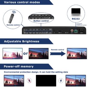 Video Wall Controller 2x2 4k60Hz BTSX TV Wall Controller HDMI Input 4K & Output 1080P with 10 Splicing Modes Support 180 Degree Rotate for All Modes