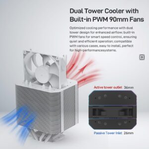 ALSEYE M90 CPU Cooler, Hidden Fan Designed Dual Tower Air-Cooled CPU Cooler with ARGB Light Effect Cover Compatible with Both Intel and AMD Platform, LGA1700 Supported (M90 White)