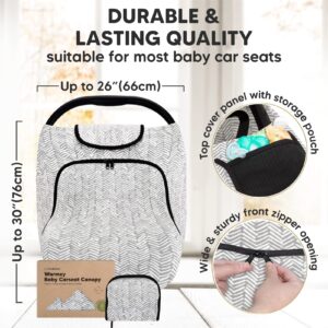 KeaBabies Car Seat Cover for Babies and Portable Diaper Changing Pad - Baby Car Seat Canopy for Spring, Autumn, Winter - Waterproof Foldable Baby Changing Mat - Universal Stretch Fit Car Seat Cover