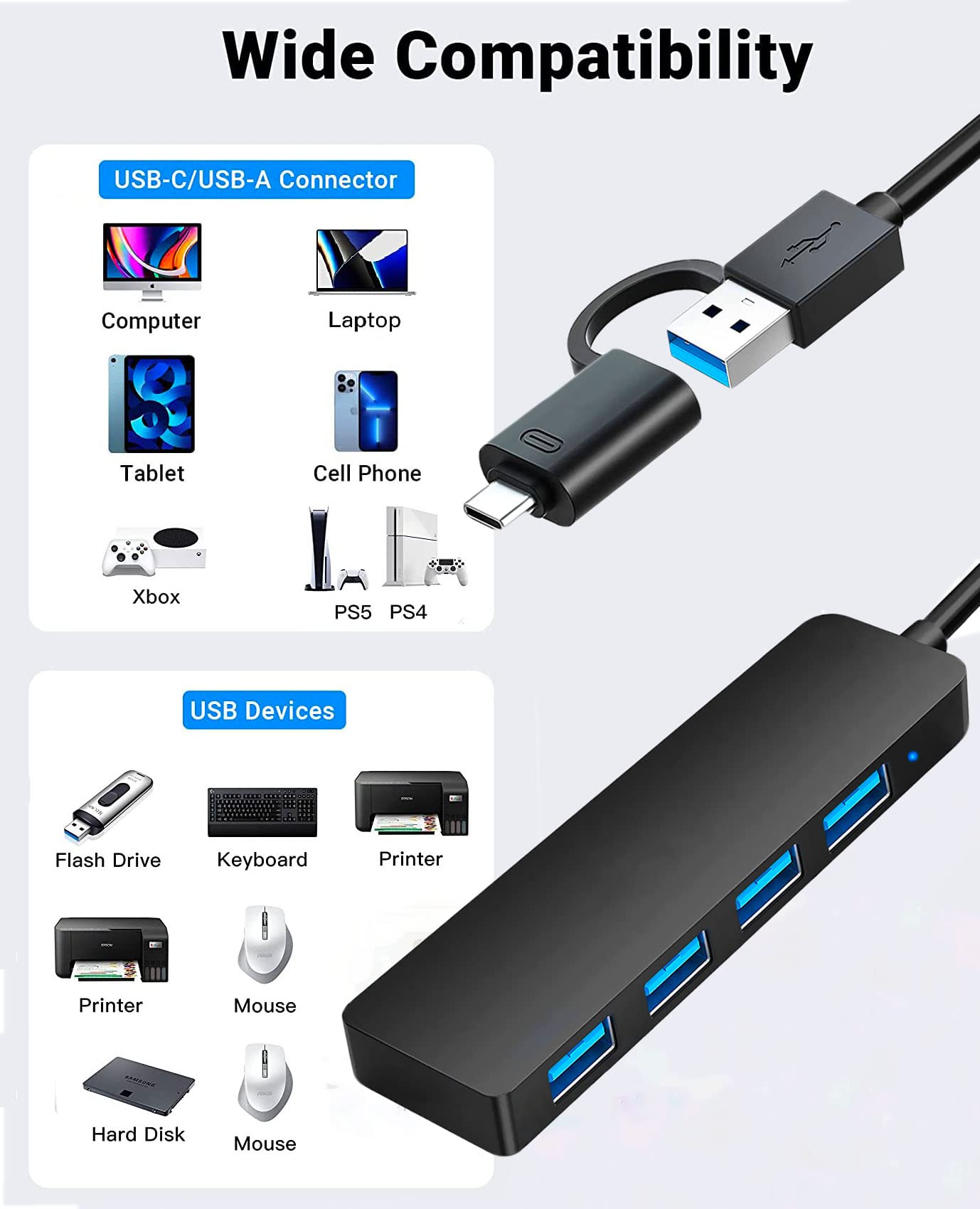 USB 3.0 Hub 2 in1 4-Port, Siawclub USB C to USB Splitter Expander for MacBook Pro, Laptop, Xbox, Flash Drive, HDD, Printer, Camera, Keyborad, Mouse