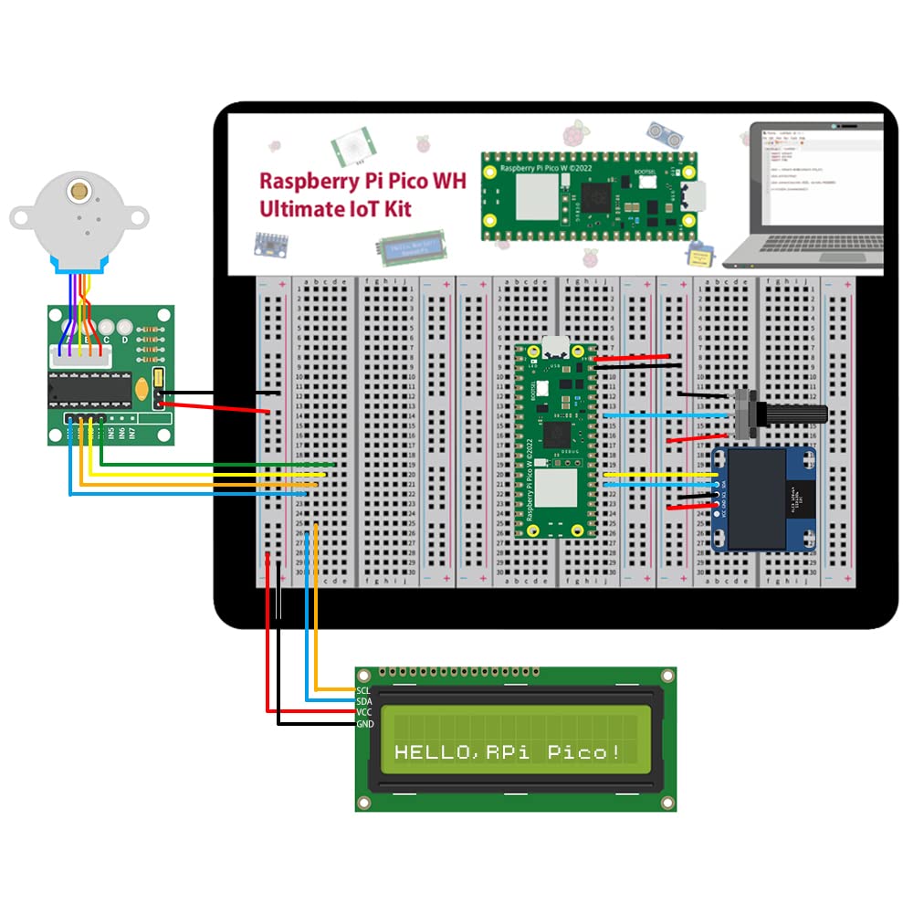 GeeekPi Raspberry Pi Pico W Ultimate Kit with Raspberry Pi Pico W with Headers, Detailed Tutorials, Project Examples, Various Items for MicroPython Programming