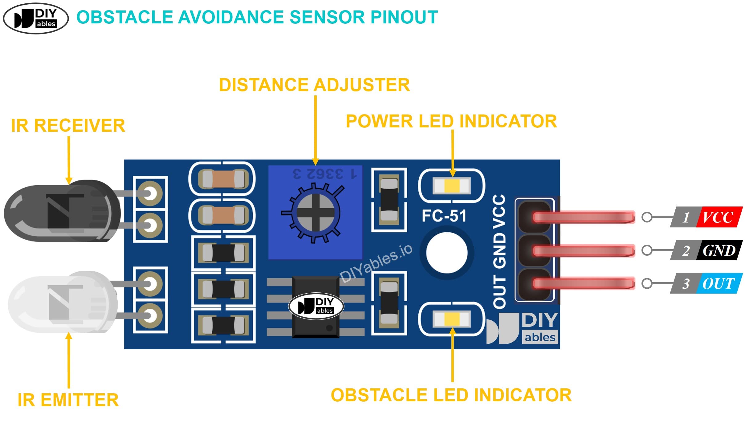 DIYables Infrared Obstacle Avoidance Sensor for Arduino, ESP32, ESP8266, Raspberry Pi, 2 Pieces