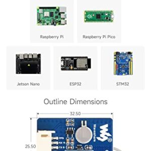 Waveshare L76K Multi-GNSS Module, Supports Multi-GNSS Systems Supports GPS/BeiDou(BDS)/GLONASS/QZSS, Compatible with Raspberry Pi/Pi Pico/Jetson Nano etc.