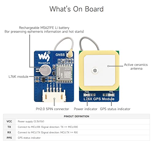 Waveshare L76K Multi-GNSS Module, Supports Multi-GNSS Systems Supports GPS/BeiDou(BDS)/GLONASS/QZSS, Compatible with Raspberry Pi/Pi Pico/Jetson Nano etc.