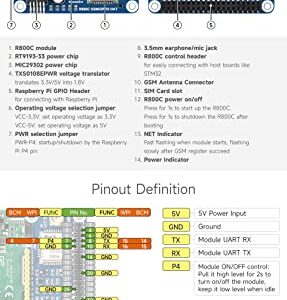 Waveshare R800C GSM/GPRS HAT Compatible with Raspberry Pi and Jetson Nano, Support 2G Communication Phone Call and SMS