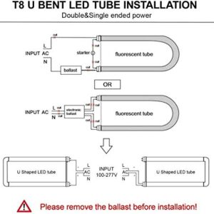 40 Pack T8 U Bend LED Tube Light Fixture,LED U Shaped Bulbs,2x2FT 24W(50W Equivalent),6000K Daylight White,G13 Base Dual-End Powered,Ballast Bypass,LED Bulb Clear Cover 100-277V(24w Clear, 40 Pack)