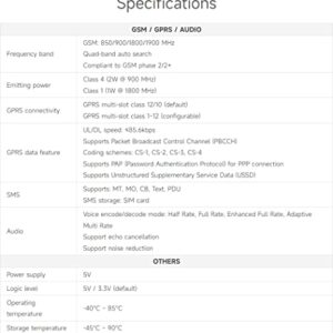 Waveshare R800C GSM/GPRS HAT Compatible with Raspberry Pi and Jetson Nano, Support 2G Communication Phone Call and SMS