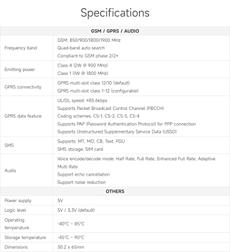 Waveshare R800C GSM/GPRS HAT Compatible with Raspberry Pi and Jetson Nano, Support 2G Communication Phone Call and SMS