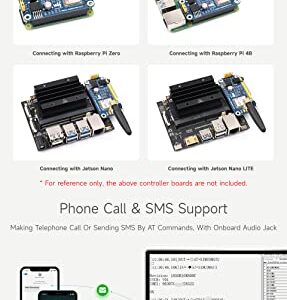 Waveshare R800C GSM/GPRS HAT Compatible with Raspberry Pi and Jetson Nano, Support 2G Communication Phone Call and SMS