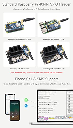 Waveshare R800C GSM/GPRS HAT Compatible with Raspberry Pi and Jetson Nano, Support 2G Communication Phone Call and SMS