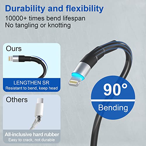 Coiled USB-C to Lightning Cable, Apple Carplay Compatible & MFi Certified, Car USB C Lightning Cable with Data Transmission and LED, iPhone Retractable USBC Charger for iPhone/Pad/Pod