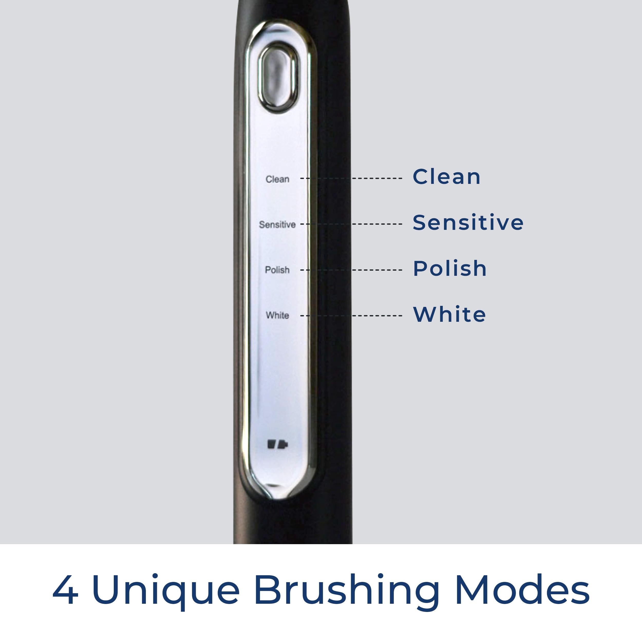 PerioSciences LED² Electric Toothbrush – 4 Brush Mode Rechargeable Toothbrush Light Therapy for Oral Care – Teeth Whitening