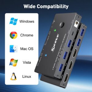 KVM Switch HDMI 2 Port Box, 8K@60Hz USB3.0 HDMI2.1 Switch for 2 Computers Share Keyboard Mouse Printer and one HD Monitor,Support UHD 4K@120Hz,with 2 USB Cable,Power Adapter and Controller