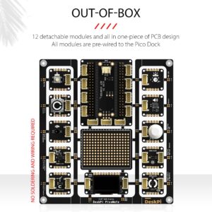 GeeekPi Pi Pico W Board with DeskPi PicoMate for Raspberry Pi Pico W, DeskPi PicoMate Expansion Board,Breakout Module Board for Raspberry Pi Pico W