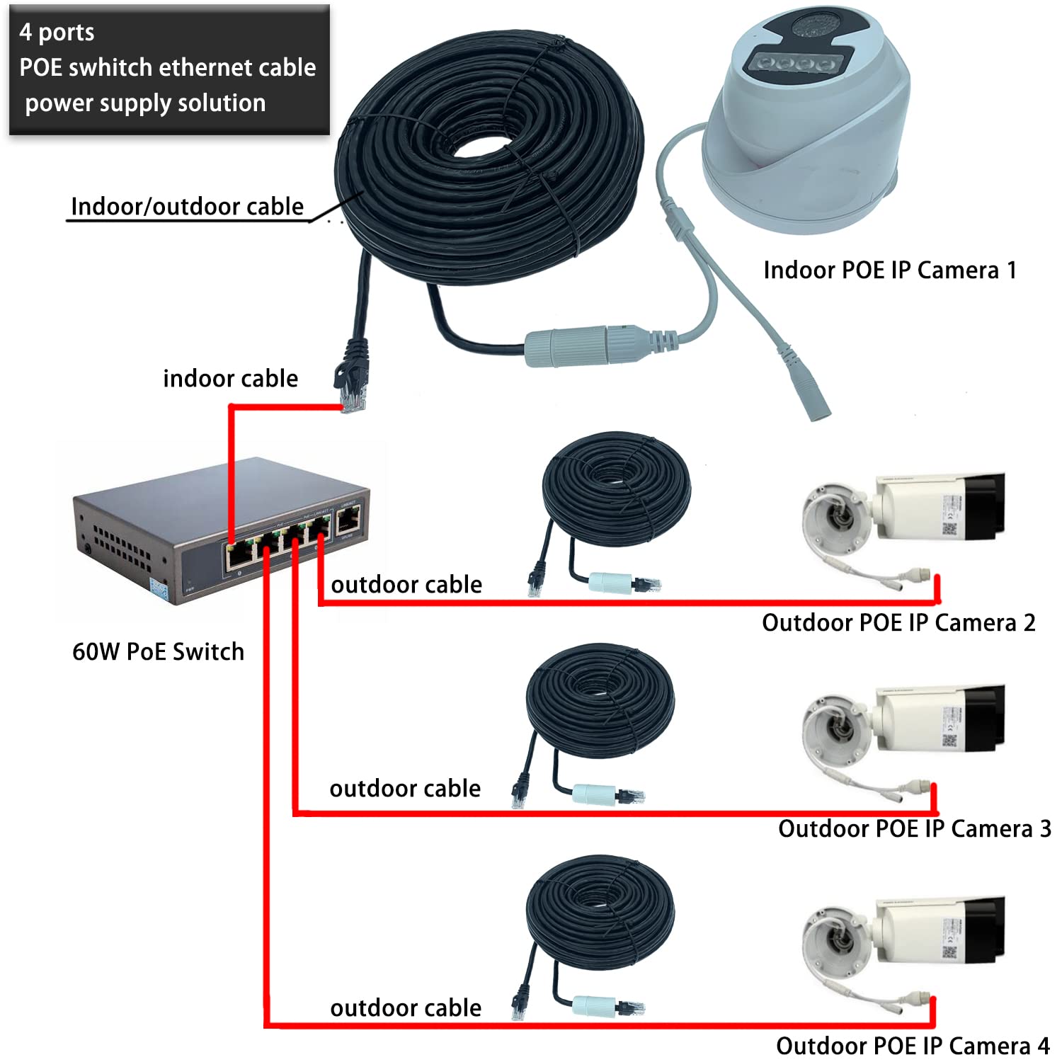 Cat 6 POE Ethernet Cable 100 ft Outdoor Waterproof Heavy high Speed LAN Network Cables Internet Cable 100 Feet CAT5/CAT5e/CAT6 Black 30M 1PCS