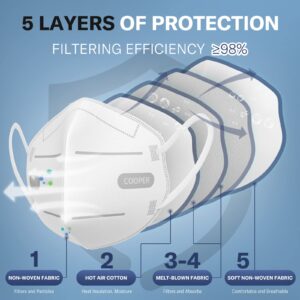 Cooper KN95 Face Masks, 60PCS Breathable Comfortable KN95 Mask, 5-Ply Disposable Face Mask Filter Efficiency≥95%, White