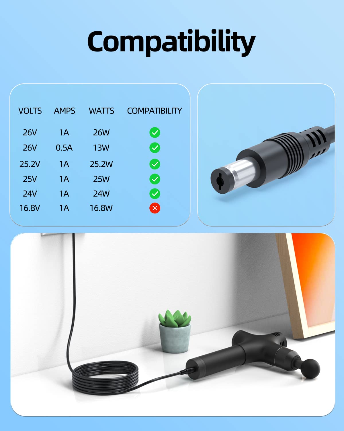 26V 24V AC Charger Fit for TaoTronics TT-PCA003, Renpho C3 RF-GM168, Chirogun 2500mAh Cordless Massage Gun Replacement Power Supply Adapter Cord (NO Fit 9V 12V Model)