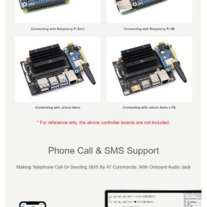 R800C GSM/GPRS HAT for Raspberry Pi Series & Jetson Nano, Support 2G Communication, Phone Call & SMS